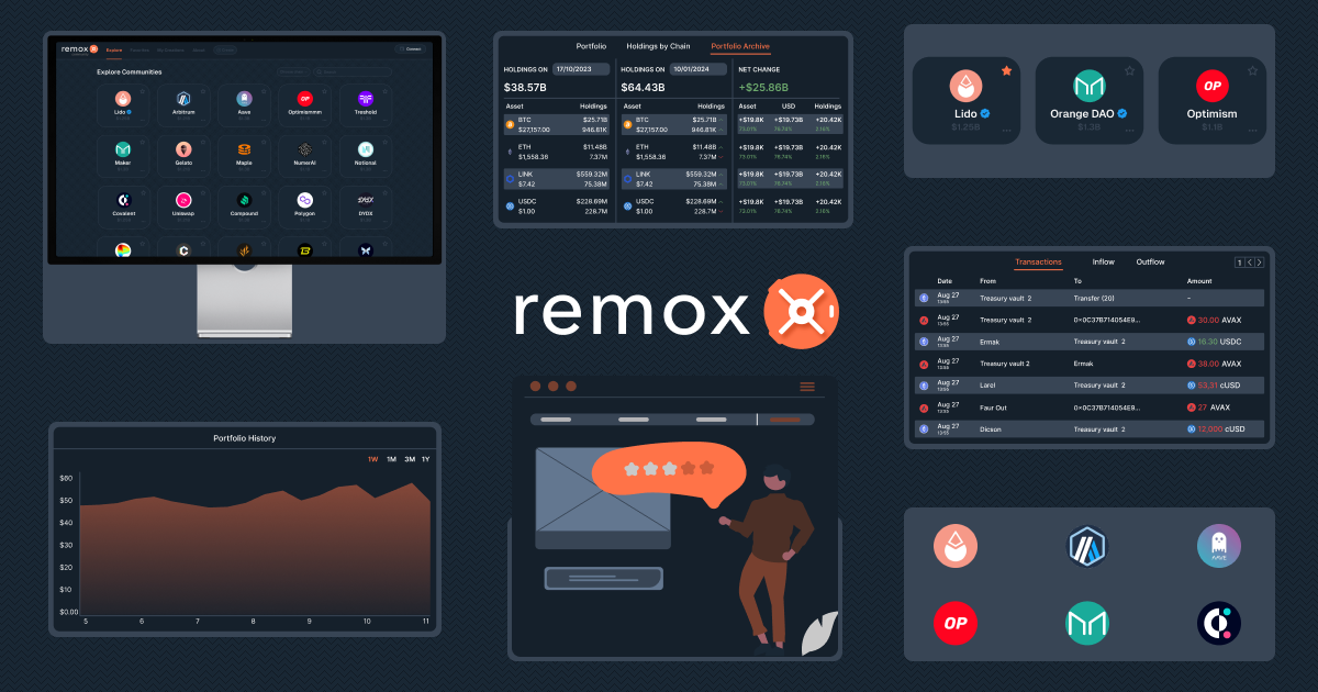 Remox